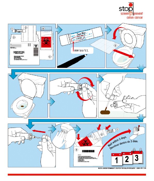 Colon cancer screening information | Co-CREATE