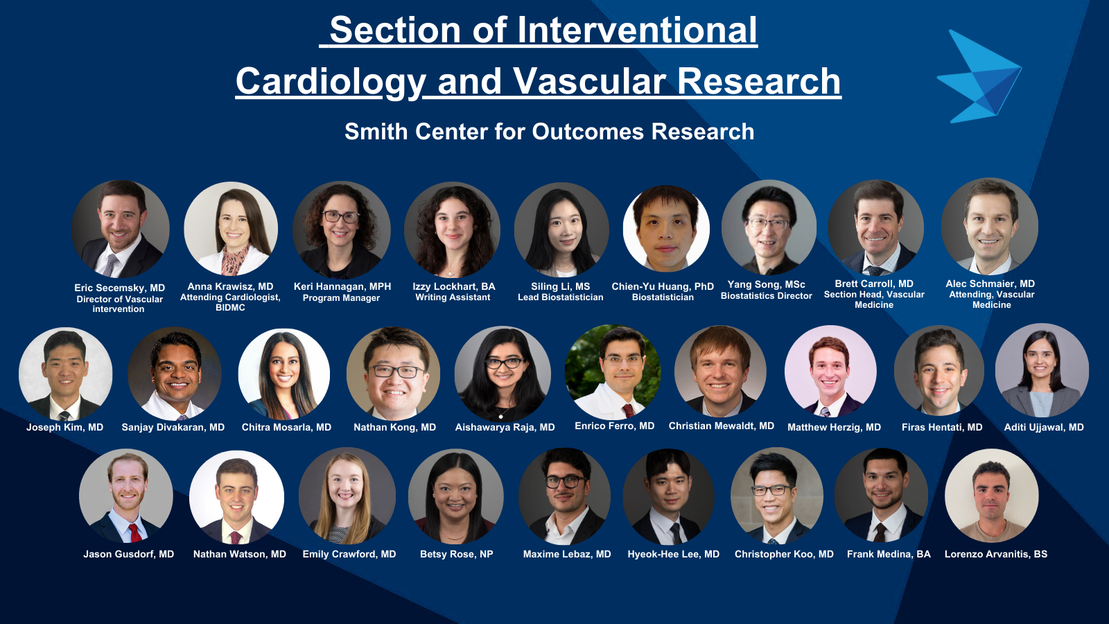 Interventional Cardiology and Vascular Research Section Team Page