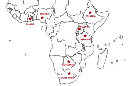 Courses offered at home sites