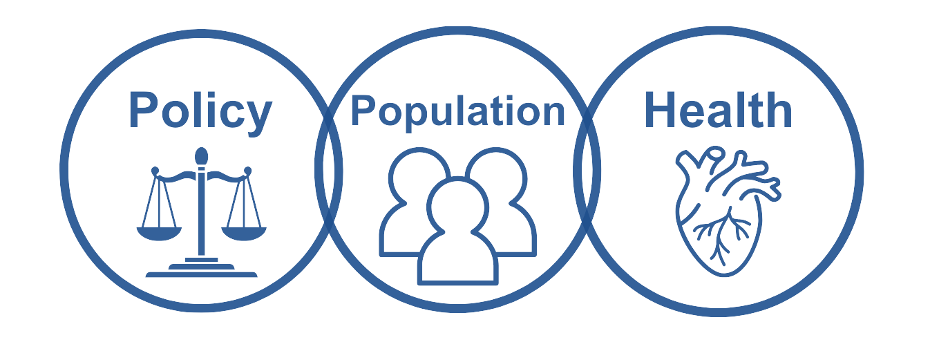 Policy, Population, Health