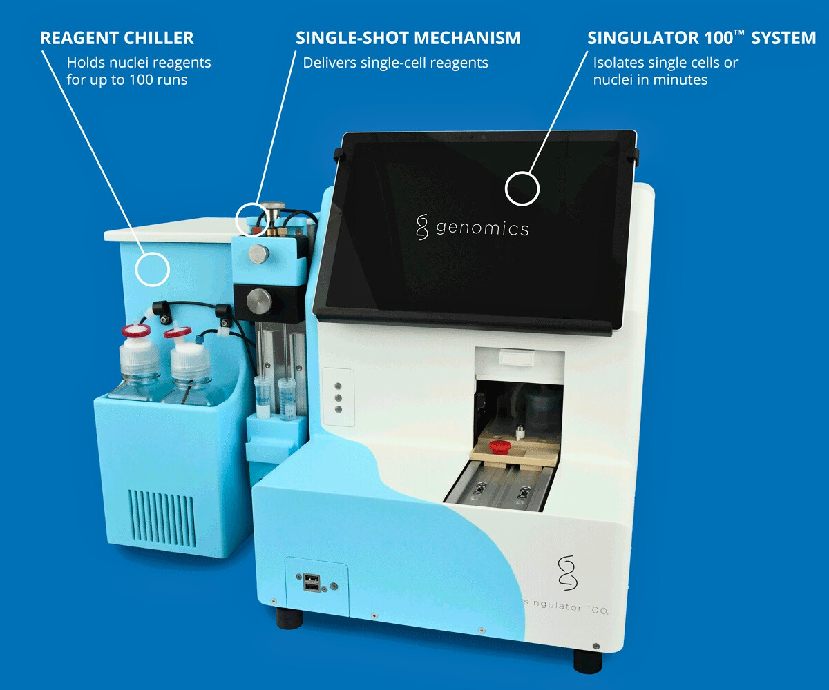 singulator_100_callouts
