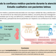 K12 grant: Qualitative research