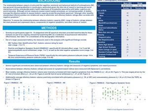 What the Nose Knows Mysell 2024