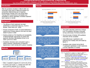 Comparing client experiences in remote and in person modalities of comprehensive psychosocial treatments
