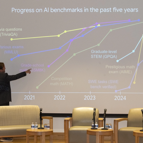 A man presents a graph showing progress on AI benchmarks from 2021 to 2025.