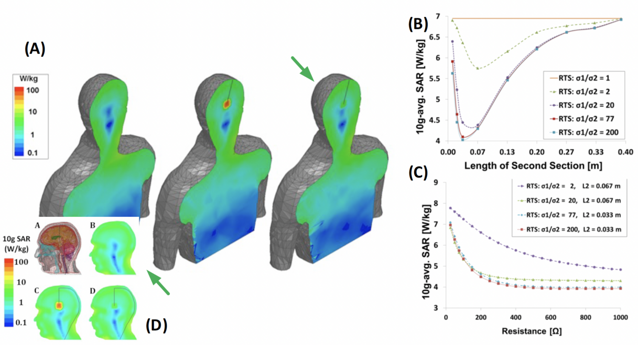 metamaterial