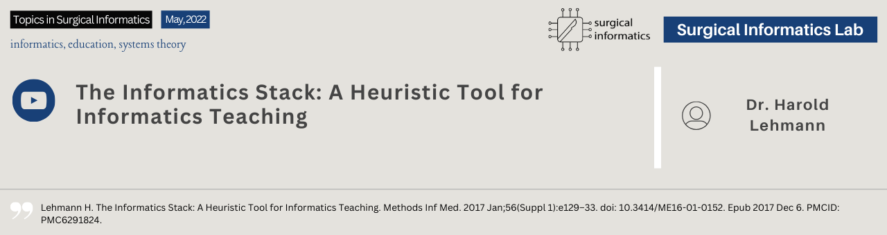 The Informatics Stack: A Heuristic Tool for Informatics Teaching