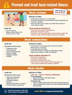 heat-related illness