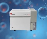 CytoFLEX nano