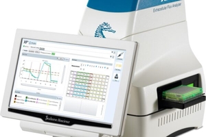 agilent-adding-metabolism-analysis-tech-in-235m-seahorse-acquisition_wrbm_large-600x400