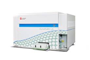 LX Analyzer