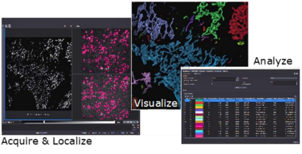 vutara_vxl_srx_software_quantitative_localization_microscopy_bruker