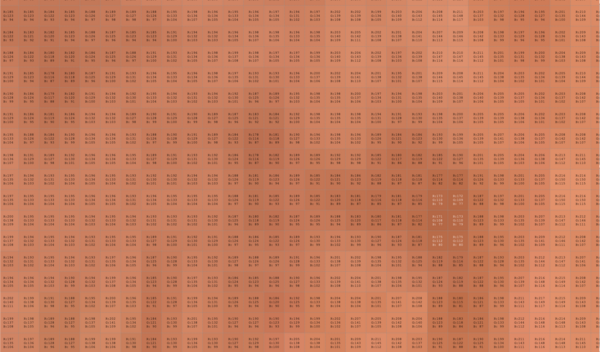 Pixellated image of skin