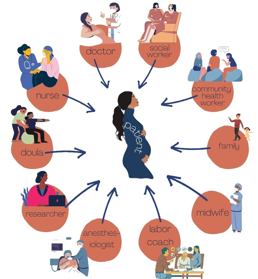 Patient at center of supporters