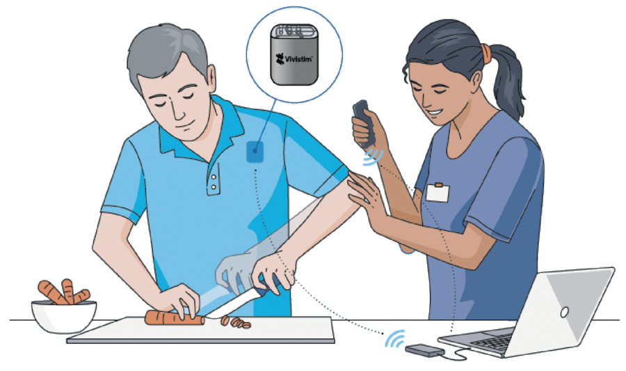 In-Clinic Therapy