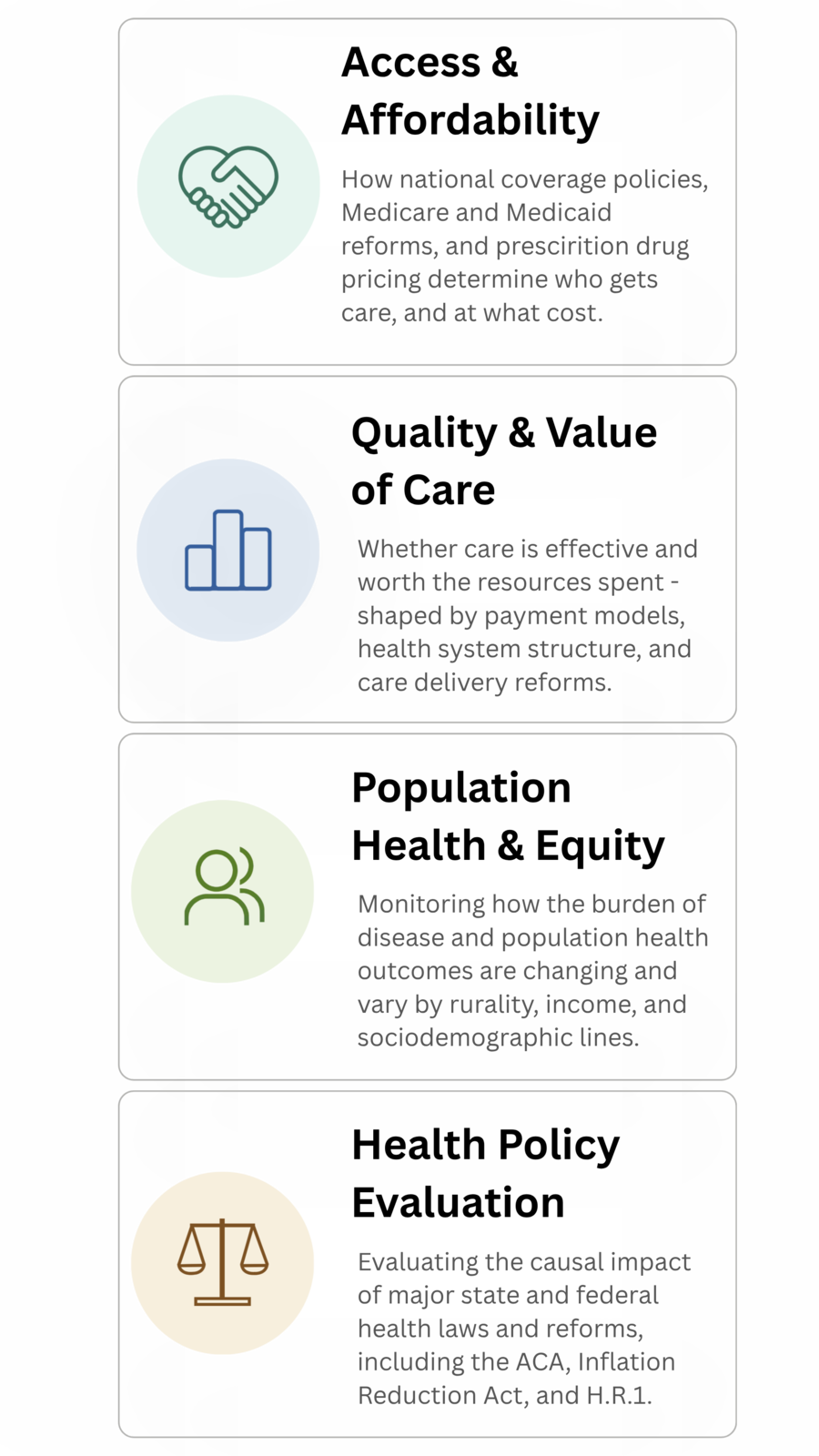 Access & Affordability, Quality & Value of Care, Population Health & Equity, Health Policy Evaluation